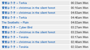 Recently listened tracks